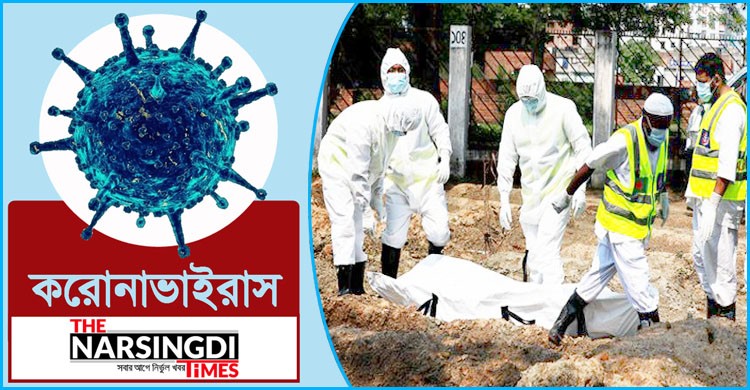 করোনাভাইরাস: ২৪ ঘন্টায় ২৯ জনসহ মৃত্যু ছাড়ালো ৬ হাজার ৬০০ করোনাভাইরাস: ২৪ ঘন্টায় ২৯ জনসহ মৃত্যু ছাড়ালো ৬ হাজার ৬০০